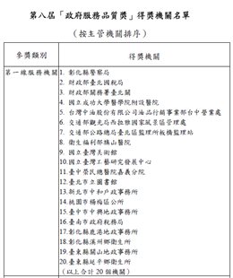 中和戶政事務所榮獲第八屆行政院「政府服務品質獎」