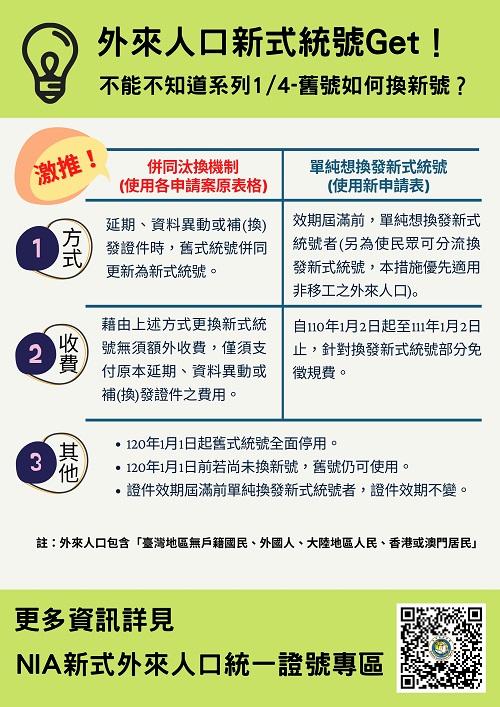 內政部 新式外來人口統一證號專案 自110年1月2日實施 戶所公告 新北市中和戶政事務所