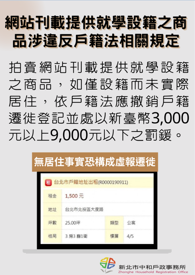 網站會員刊載提供就學設籍之商品，如僅設籍而未實際居住，涉及違反戶籍法規定ㄧ案