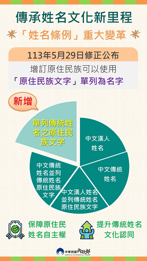 附件3：宣導圖檔2小.jpg