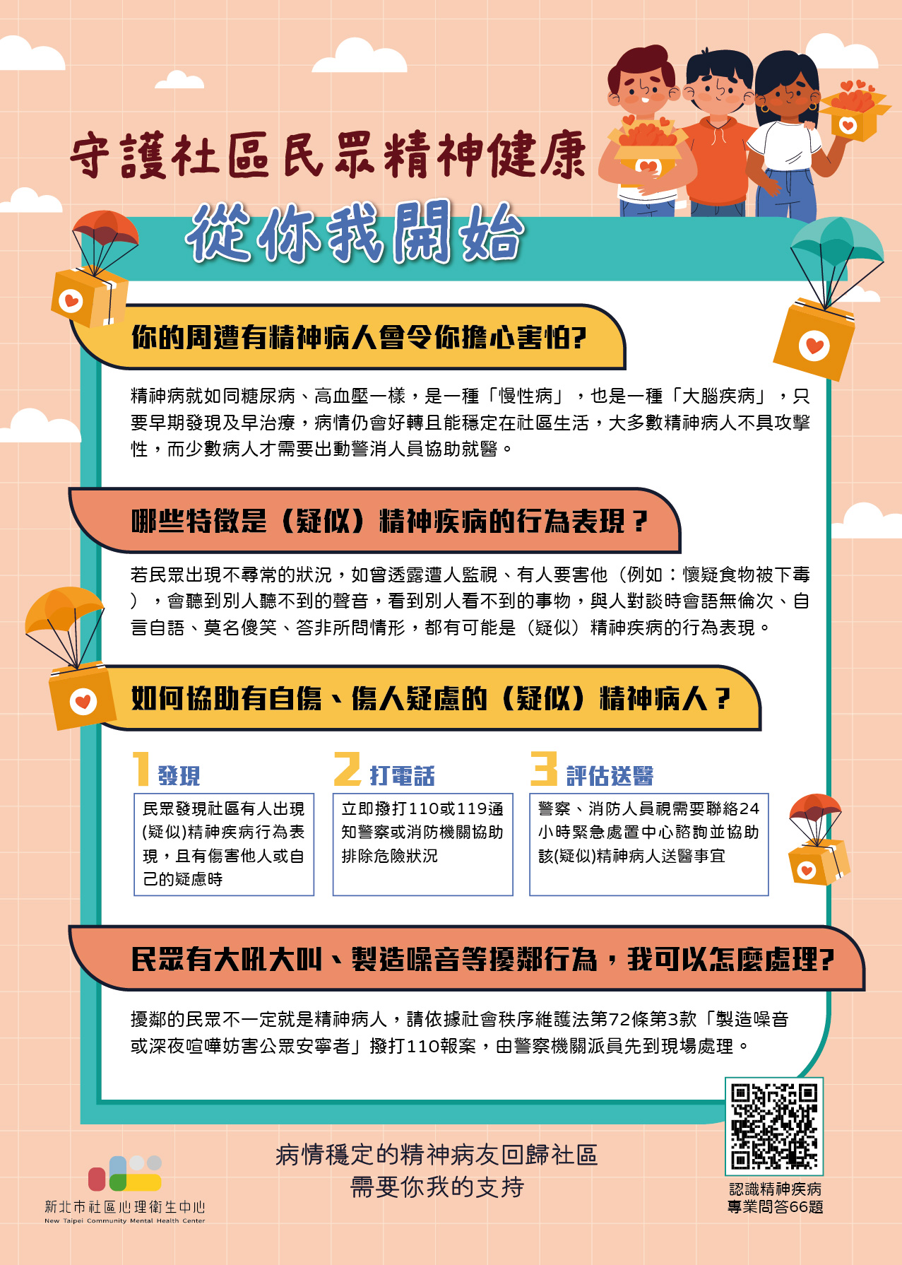 守護社區民眾精神健康從你我做起.jpg
