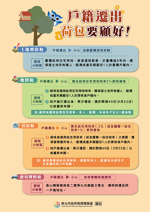 戶籍遷出荷包要顧好(小).png