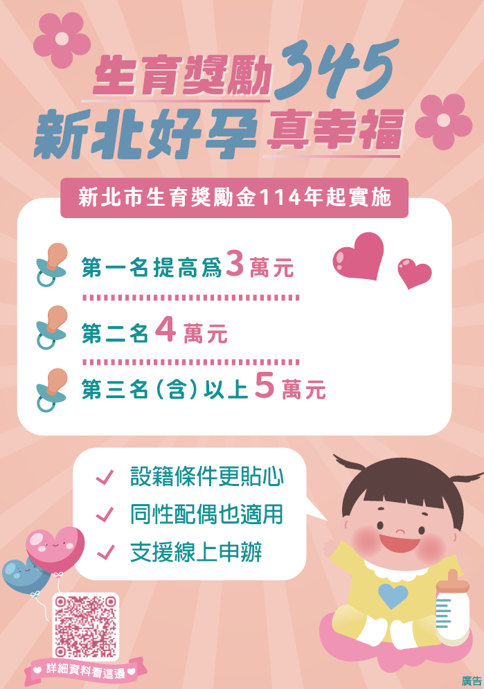 生育金.png