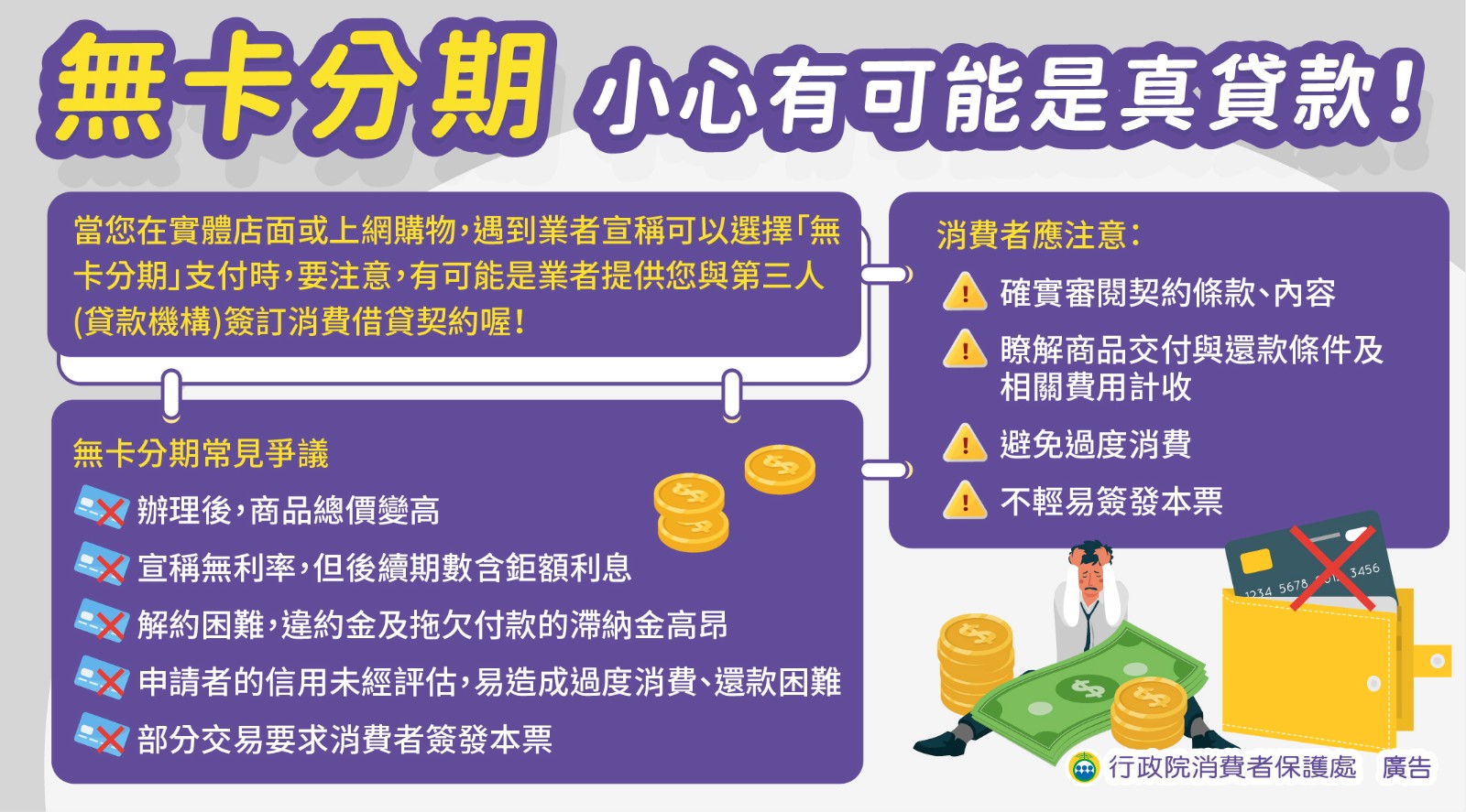【轉知】行政院消費者保護處「消費者保護宣導資訊」照片