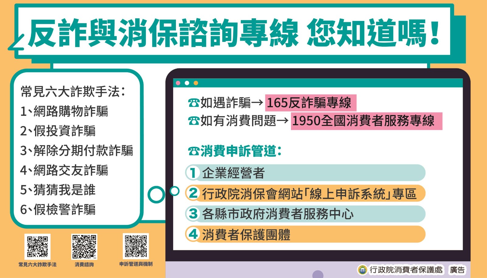 【轉知】行政院消費者保護處「消費者保護宣導資訊」照片