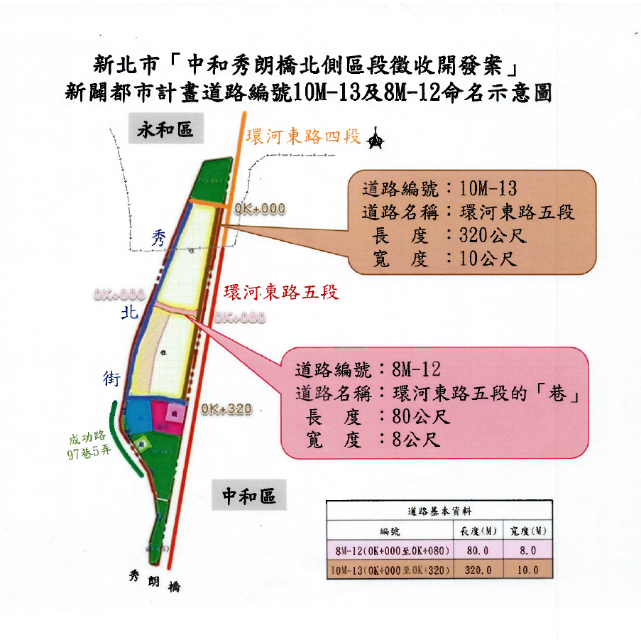 道路命名示意圖png.png