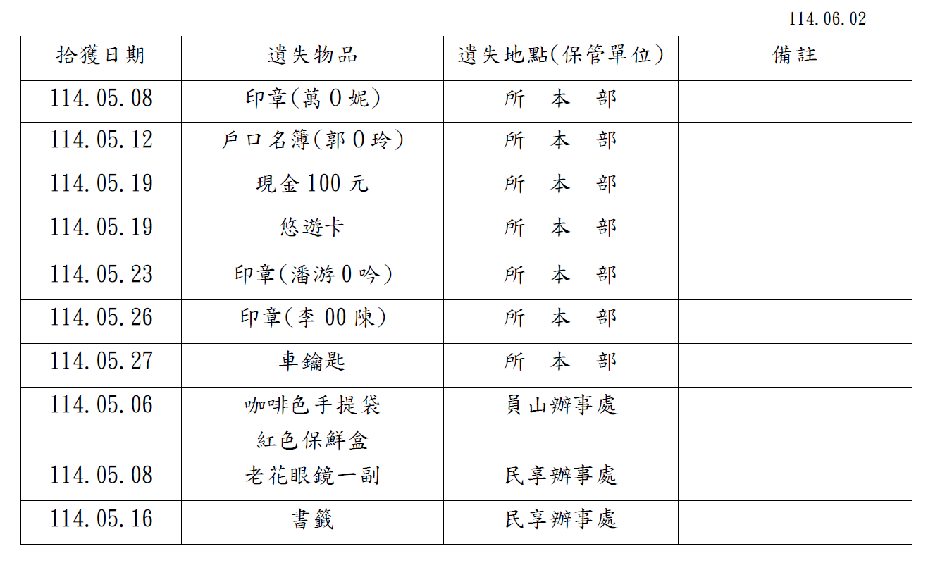 5月份遺失物招領公告.png