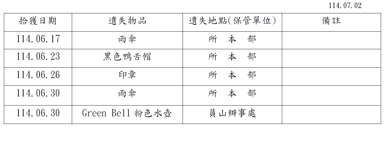 114年6月份遺失物招領公告.png
