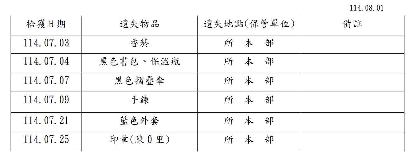 7月份遺失物.png