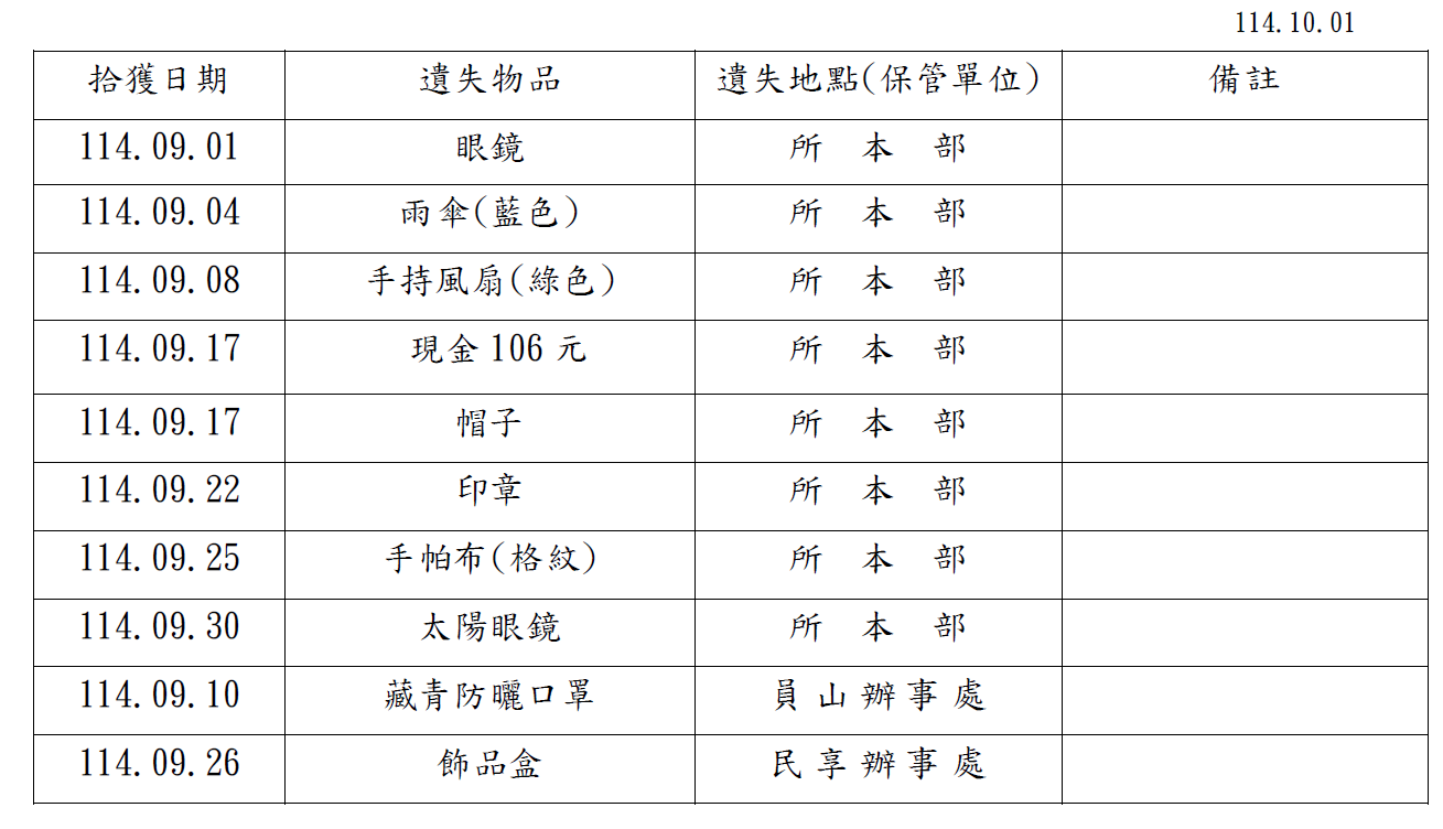 114年9月份遺失物招領公告.png