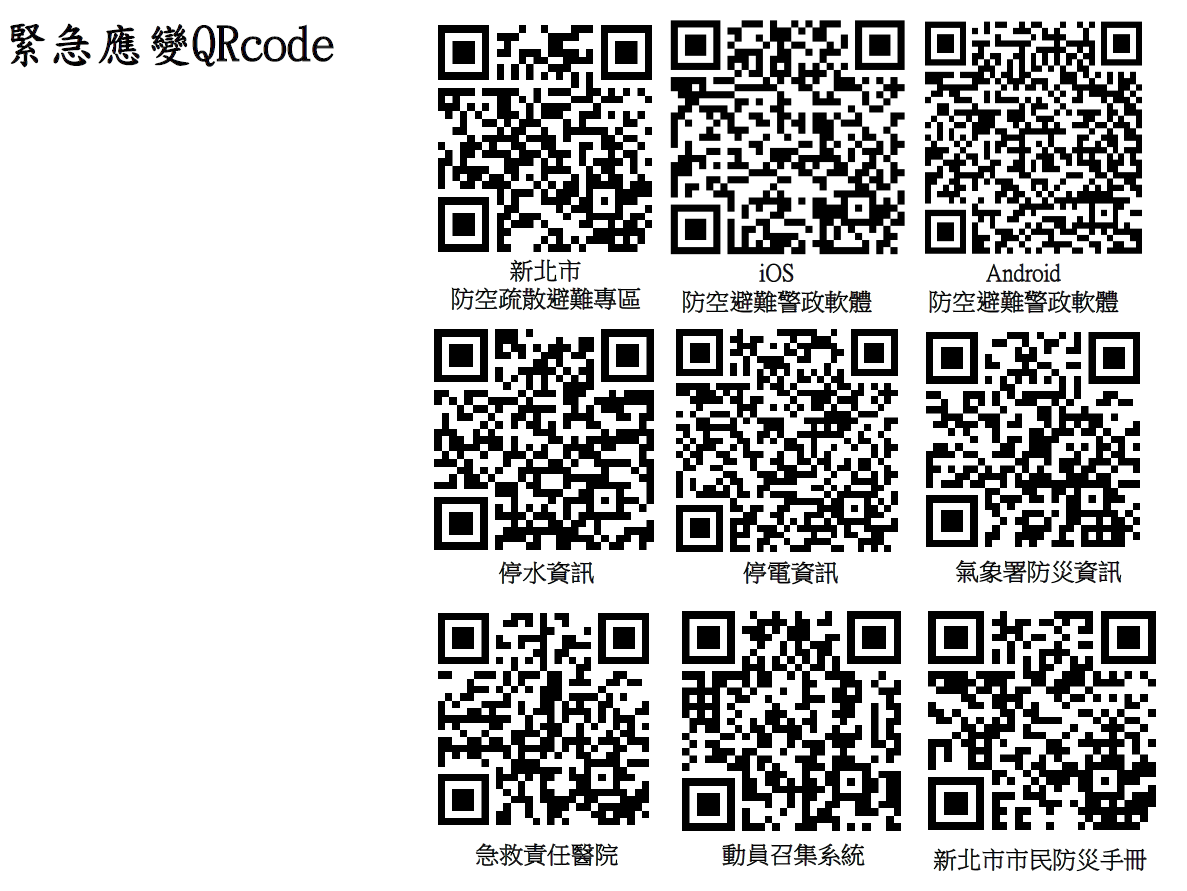 緊急應變qrcod.png