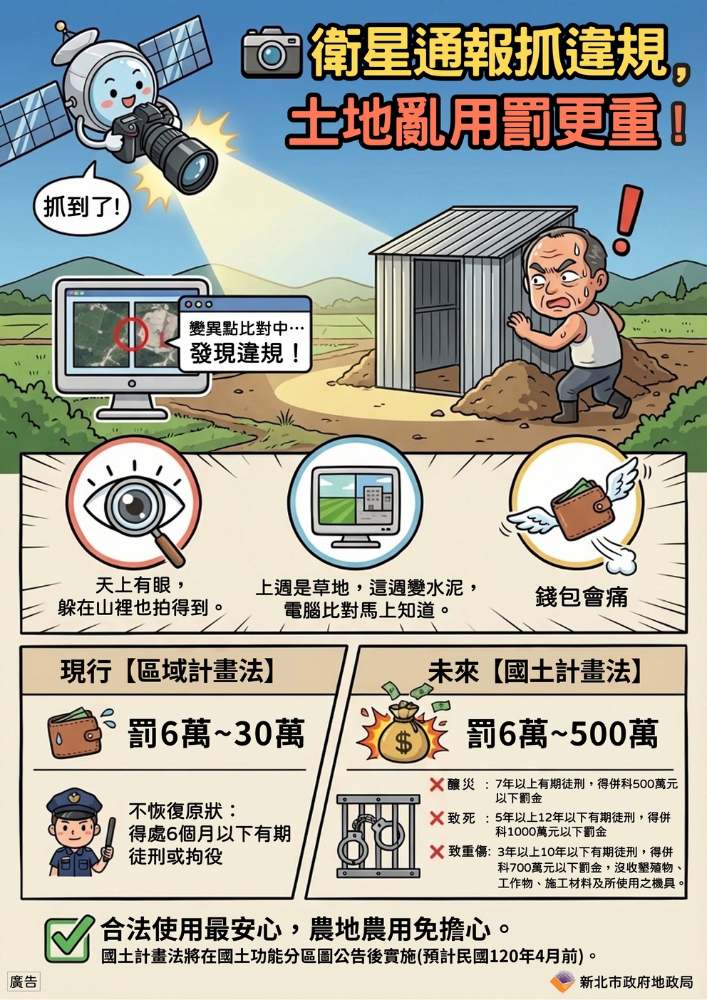 衛星通報抓違規 土地亂用罰更重宣導