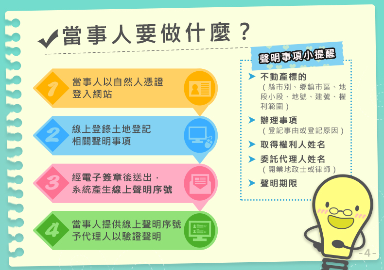【轉知】內政部地政司宣導「土地登記當事人無法親自到場免申請印鑑證明之替代措施」照片
